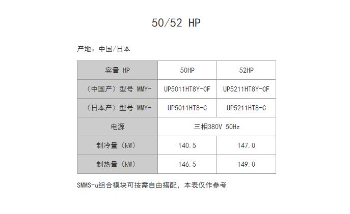 50 52HP參數(shù)