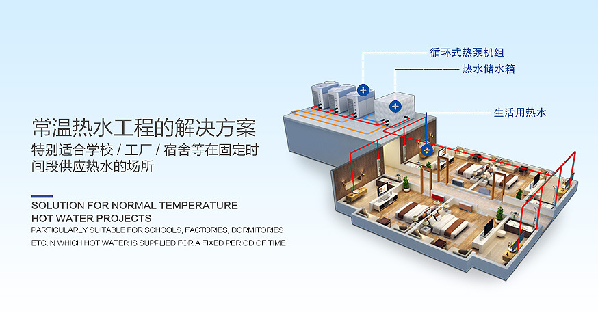 紐恩泰常溫?zé)岜脵C(jī)組