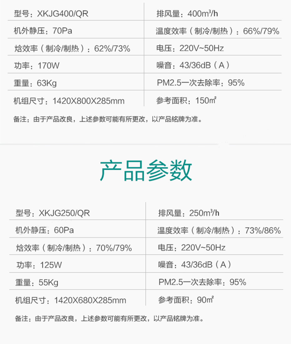 美的全熱新風(fēng)機(jī)17