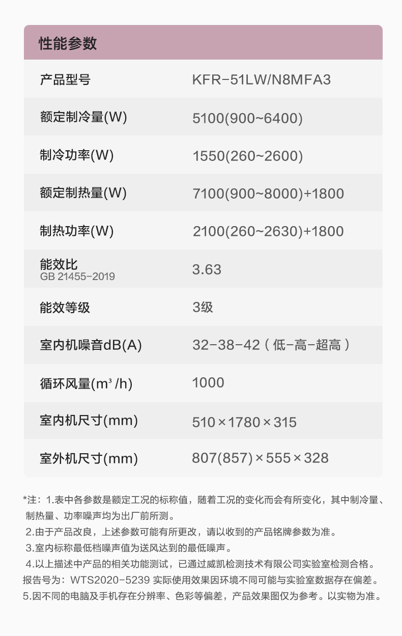 美的柜機(jī)空調(diào)12