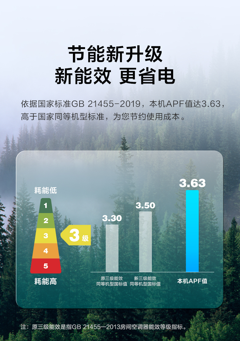 美的柜機(jī)空調(diào)2