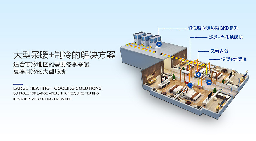 低溫冷暖機(jī)7