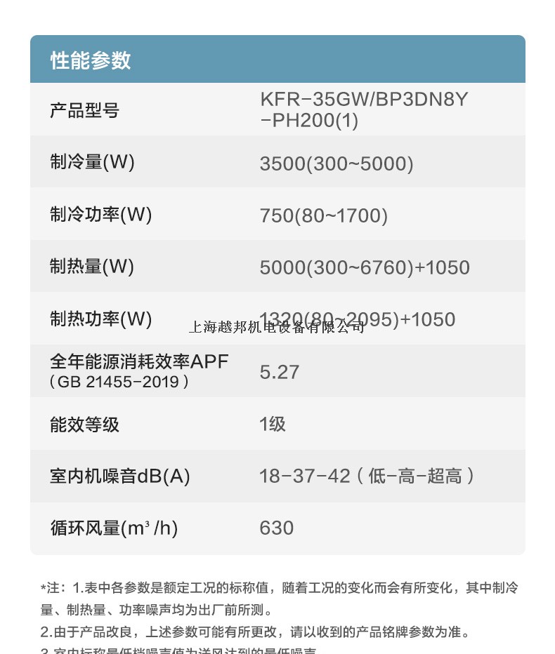 冷靜星17