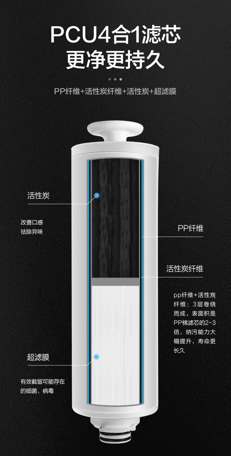 格力反滲透凈水機(jī)8