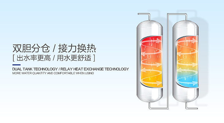 6.雙膽分倉(cāng) 接力換熱