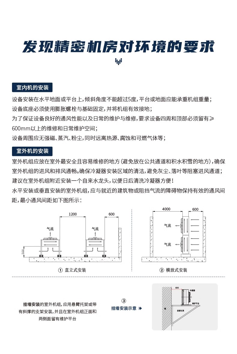 精密空調(diào)2