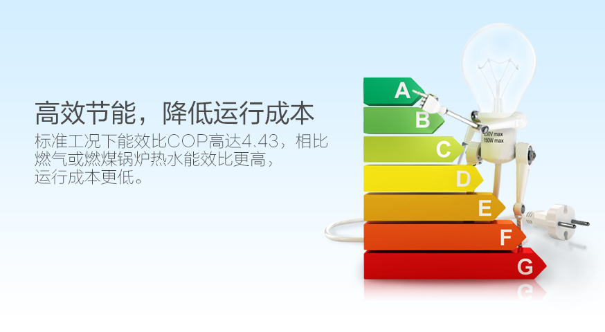 熱水機(jī)3