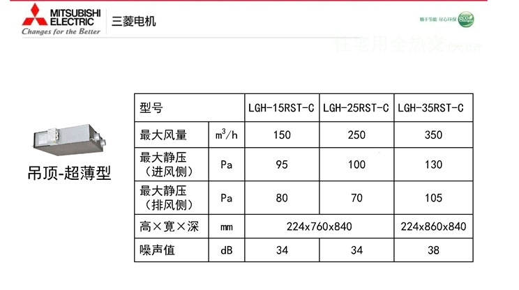 三菱電機(jī)新風(fēng)安裝陣容