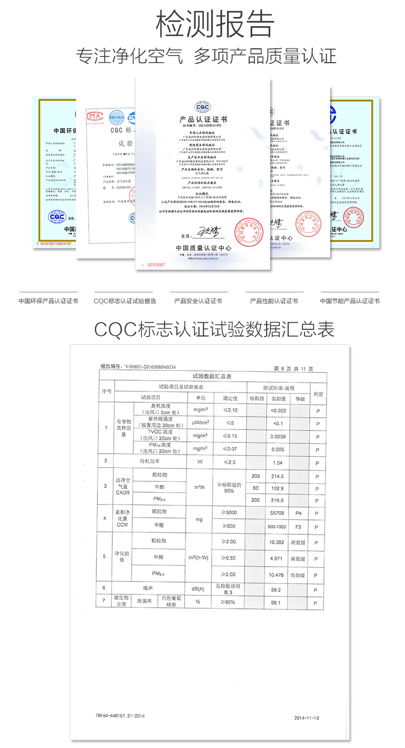 美的凈化器12