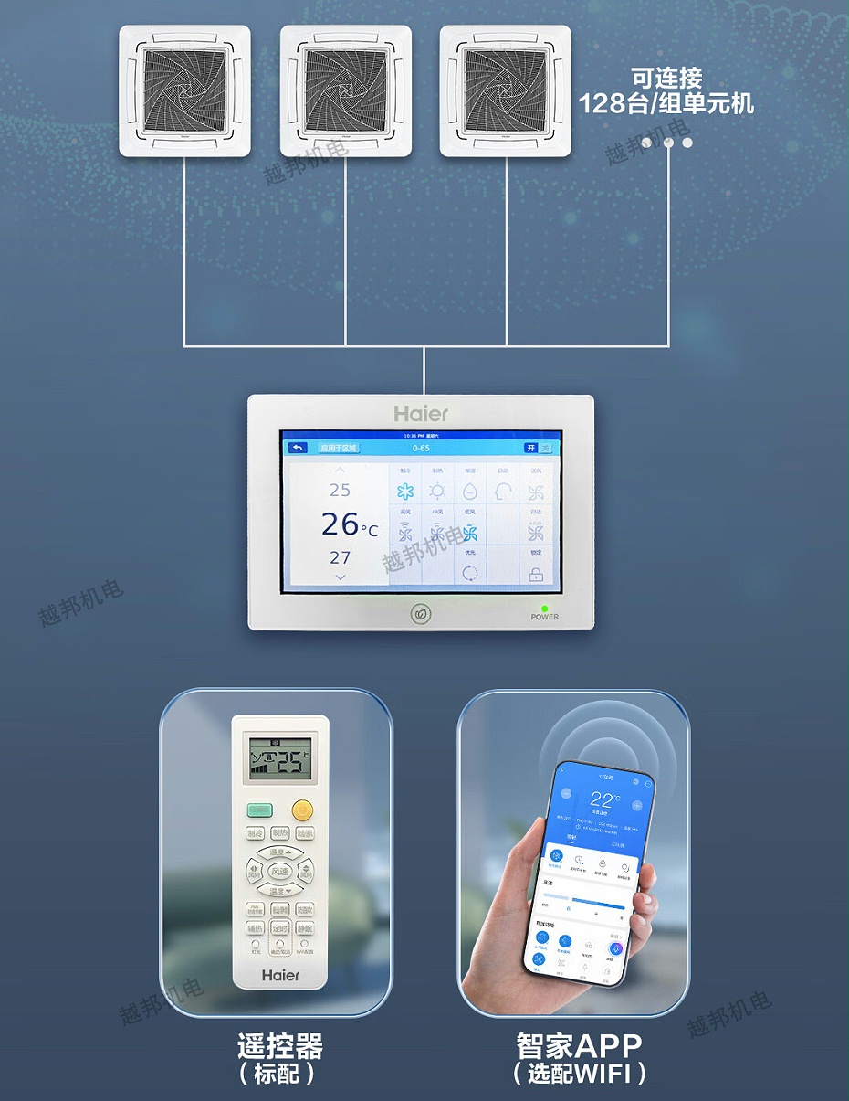 海爾5匹天花機(jī)15-2