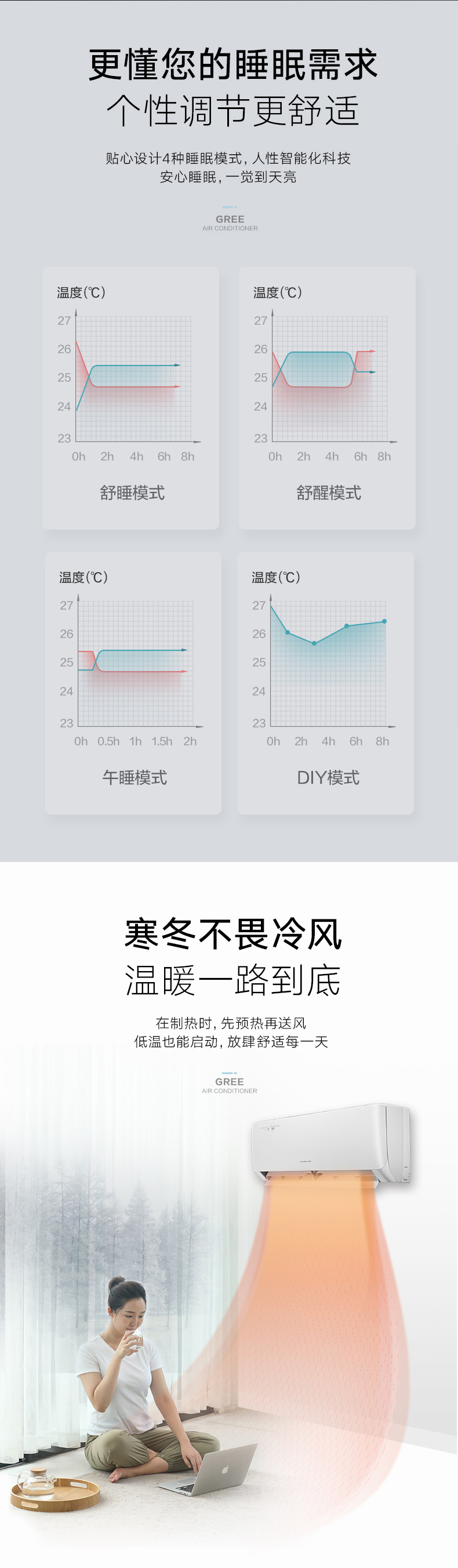 格力掛機5