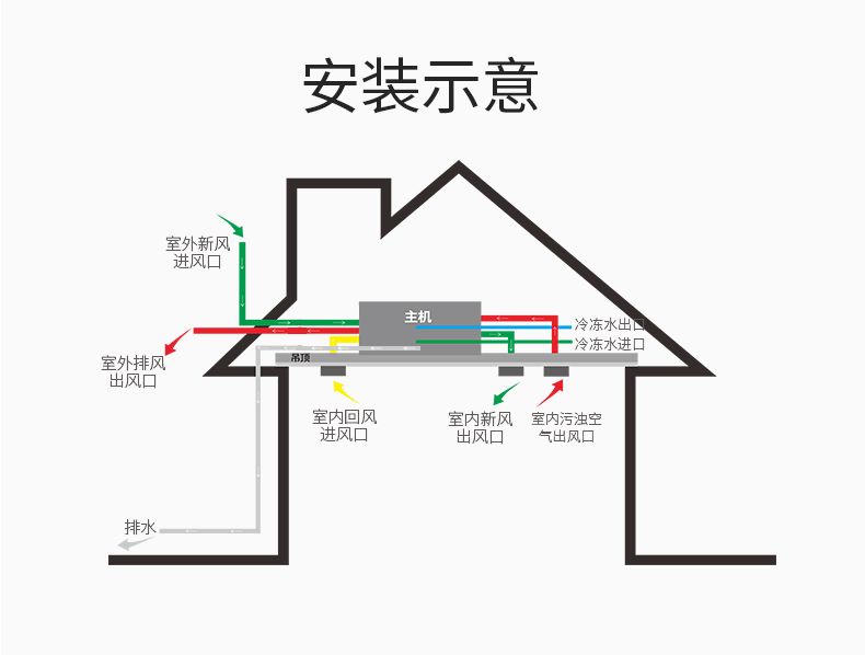 濕騰13