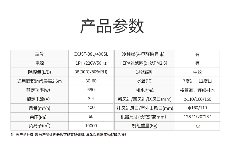 濕騰14