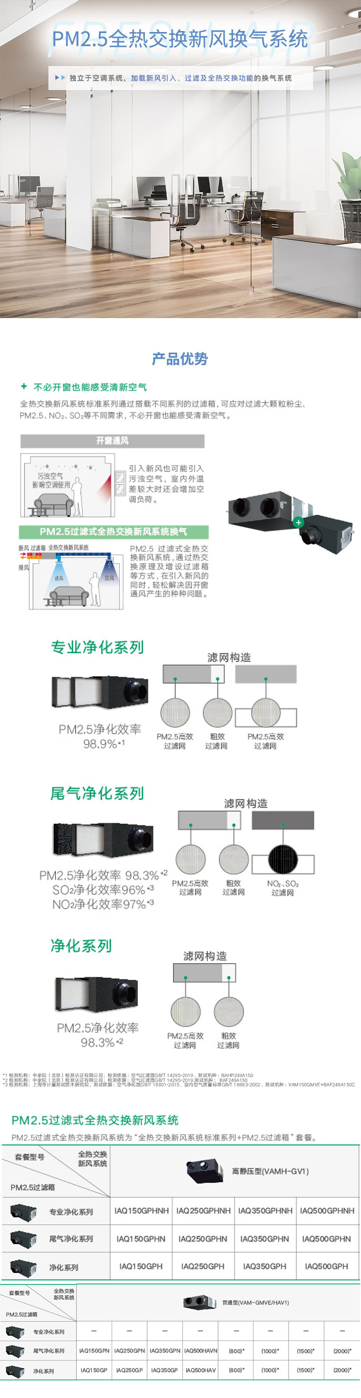 PM2.5過濾式全熱交換新風(fēng)安裝