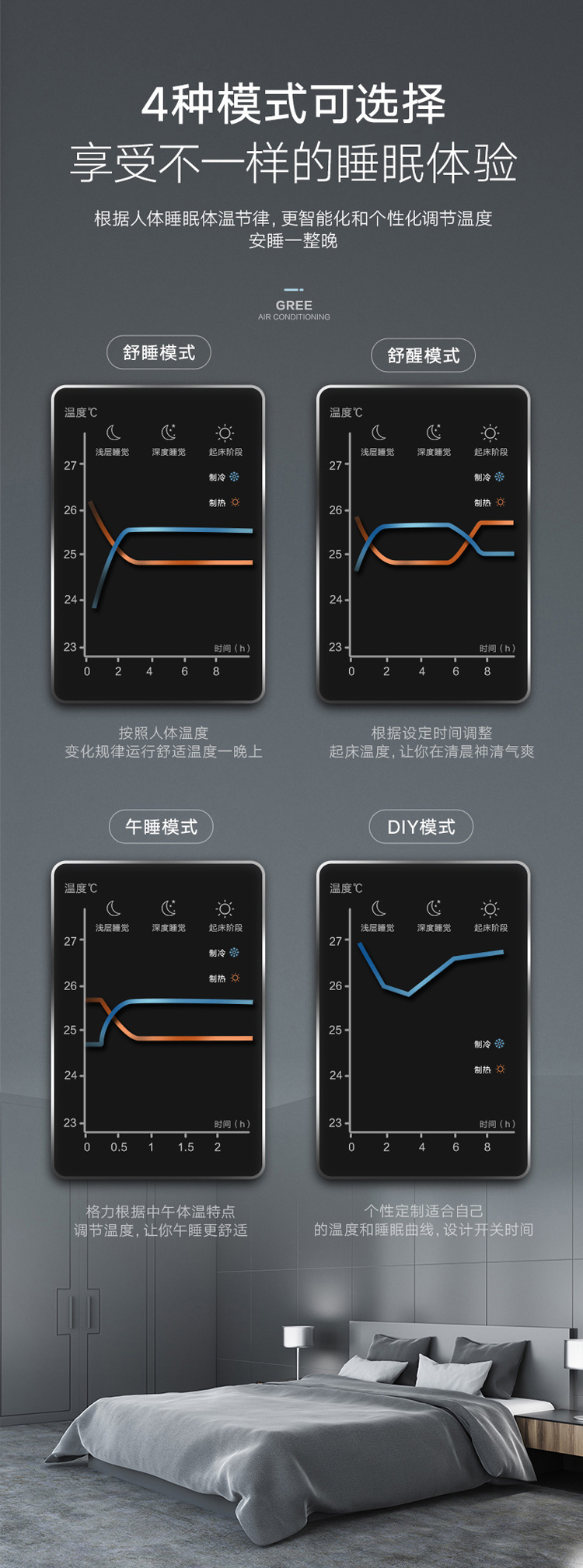 格力壁掛式空調(diào)6