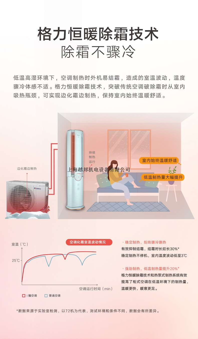 汝瓷青16柜機