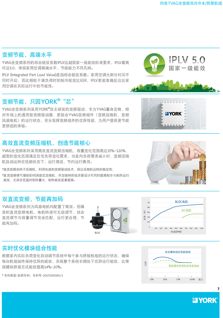 約克全變頻風冷熱泵機組