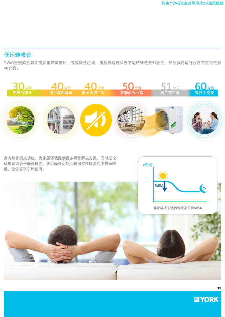 約克全變頻風冷熱泵機組