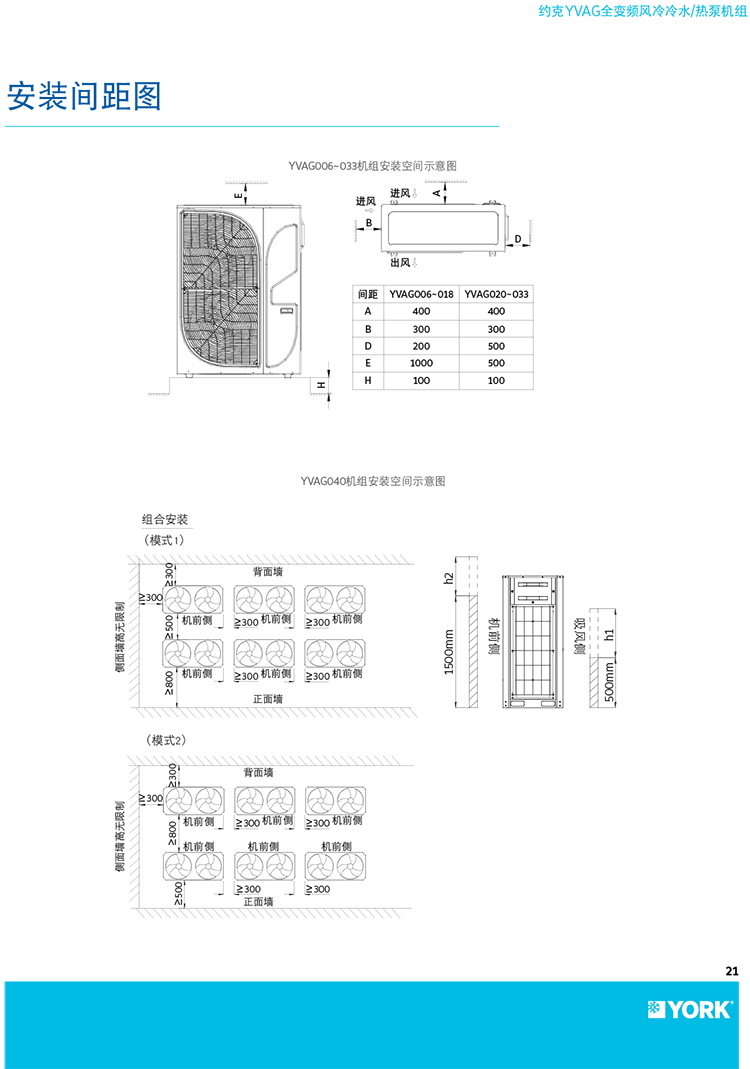 約克中央空調(diào)