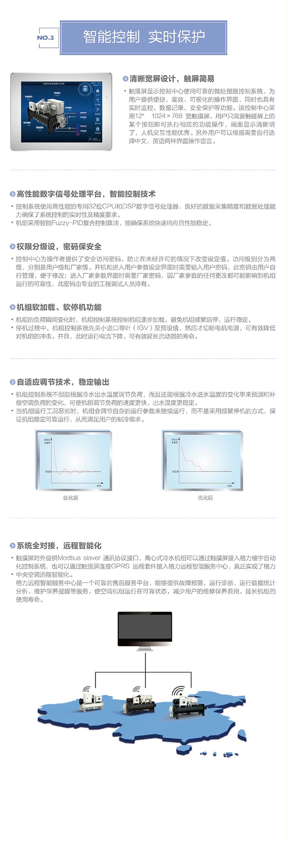 格力商業(yè)空調(diào)4