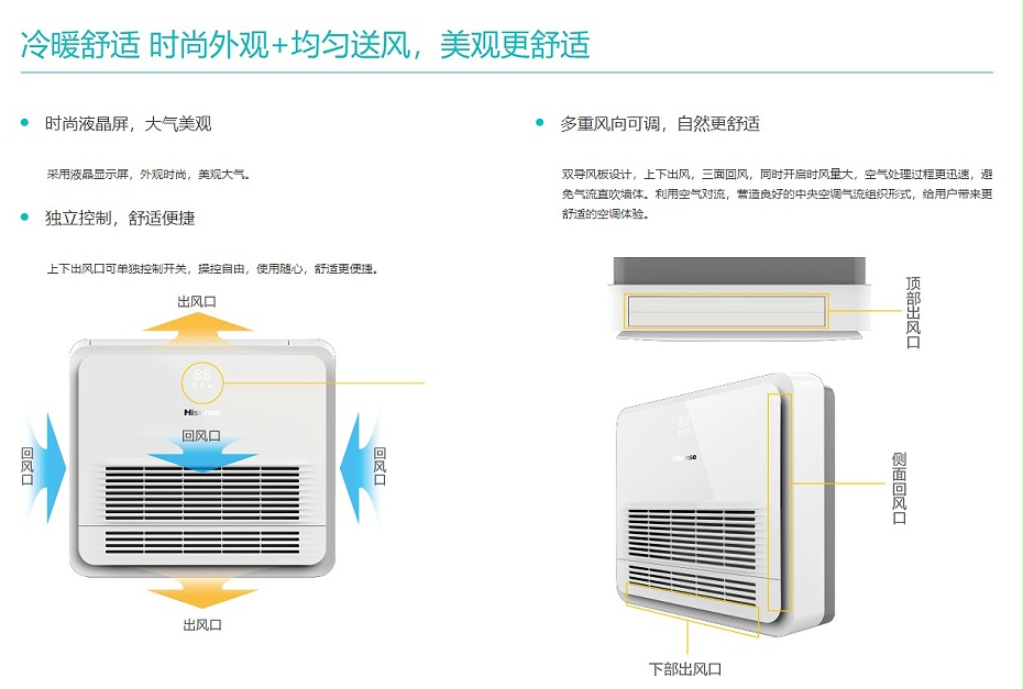 海信熱風(fēng)機2