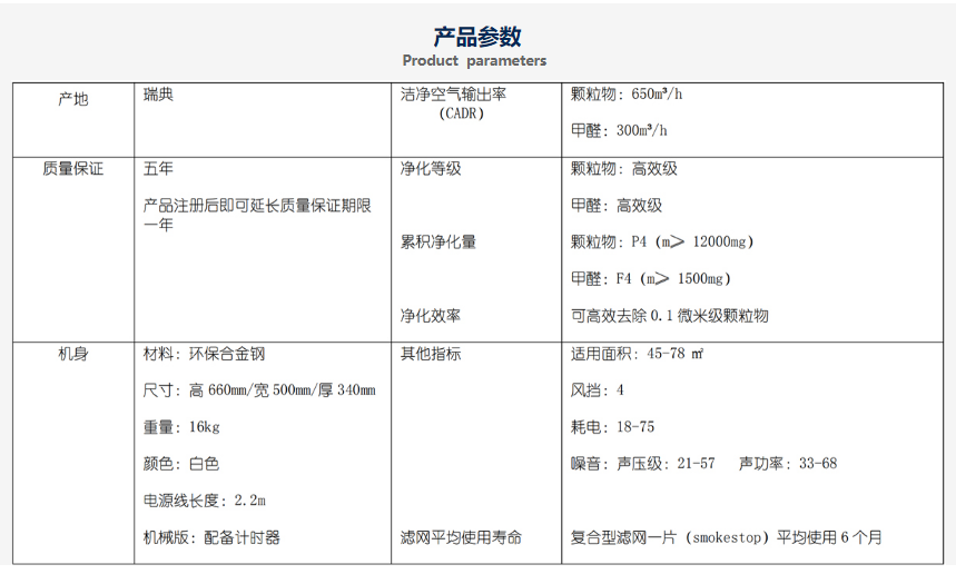 603產(chǎn)品詳情