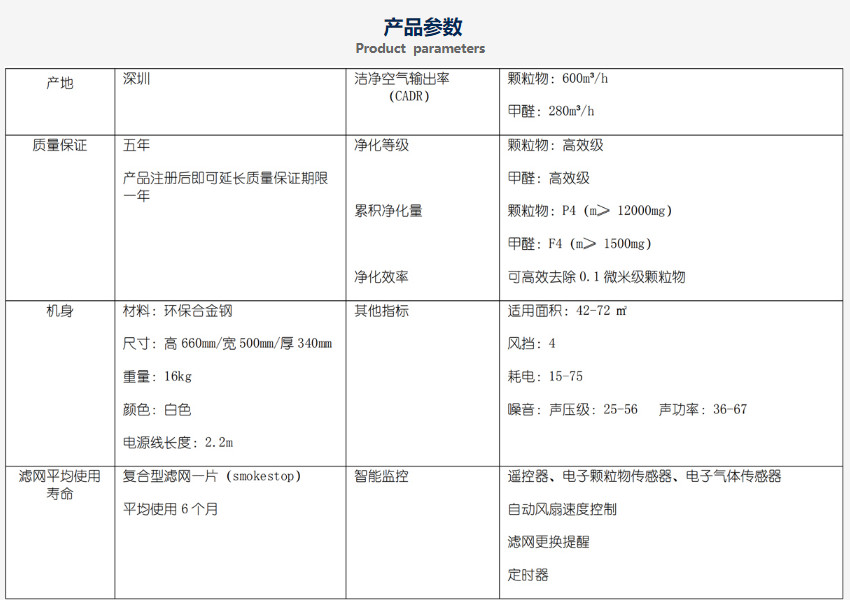 BlueAir 空氣進化器除甲醛除霧霾（僅租賃）