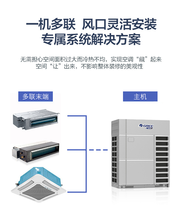 格力多聯(lián)機2