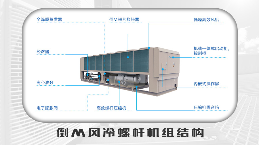 美的MC高效空氣源螺桿式熱泵機(jī)組