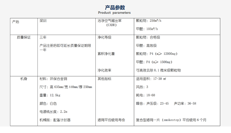 303產(chǎn)品參數(shù)