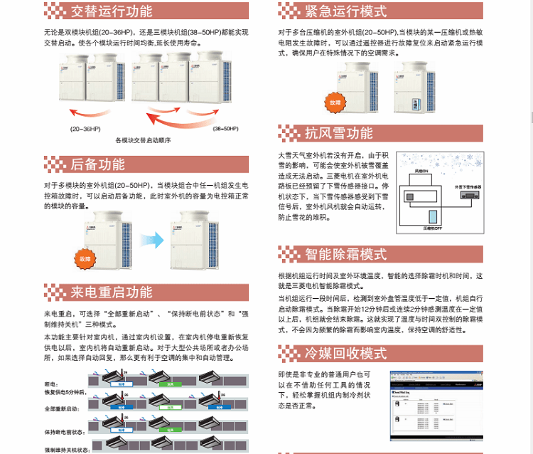 三菱電機菱睿系列