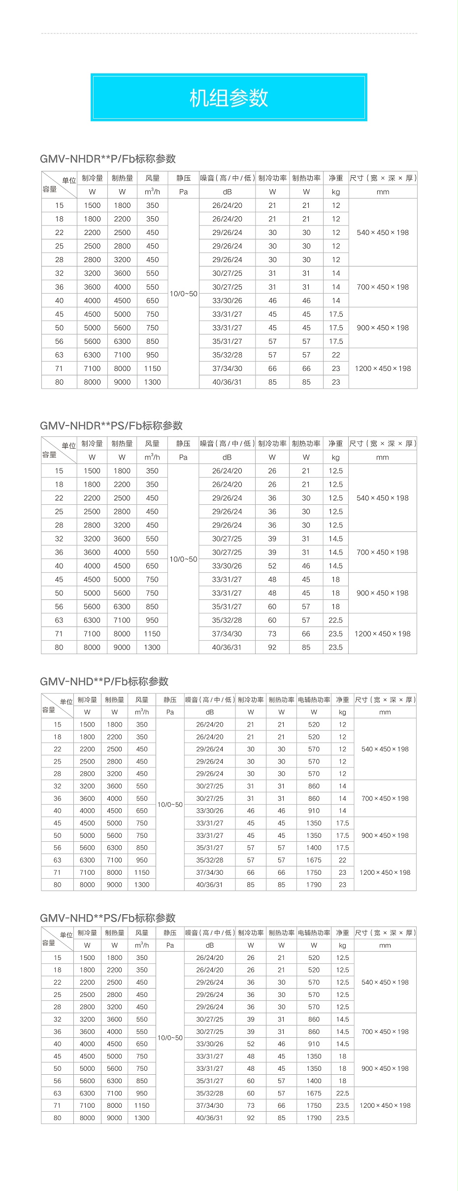 格力空調(diào)機4