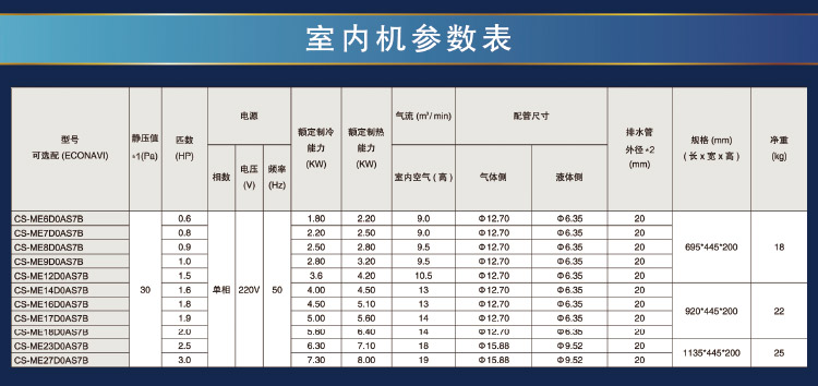 松下多聯(lián)機23