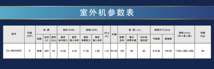 松下多聯(lián)機24