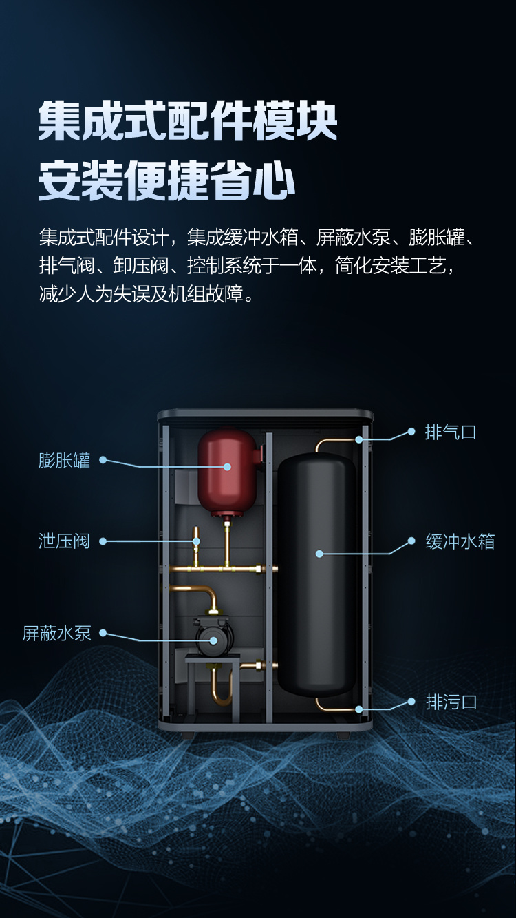 地暖中央空調(diào)11