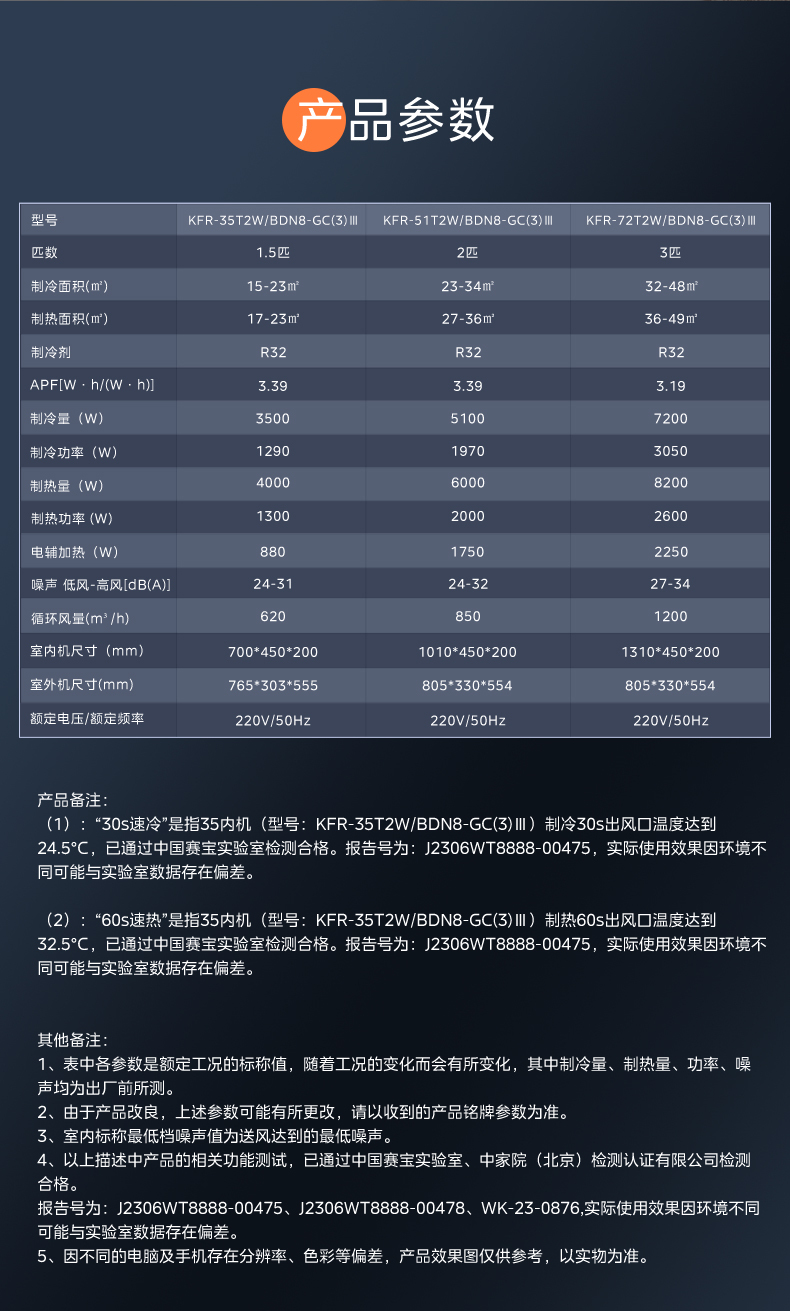 美的工程系列風(fēng)管機(jī)15