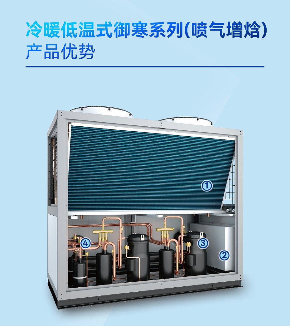 紐恩泰常溫熱泵機組5