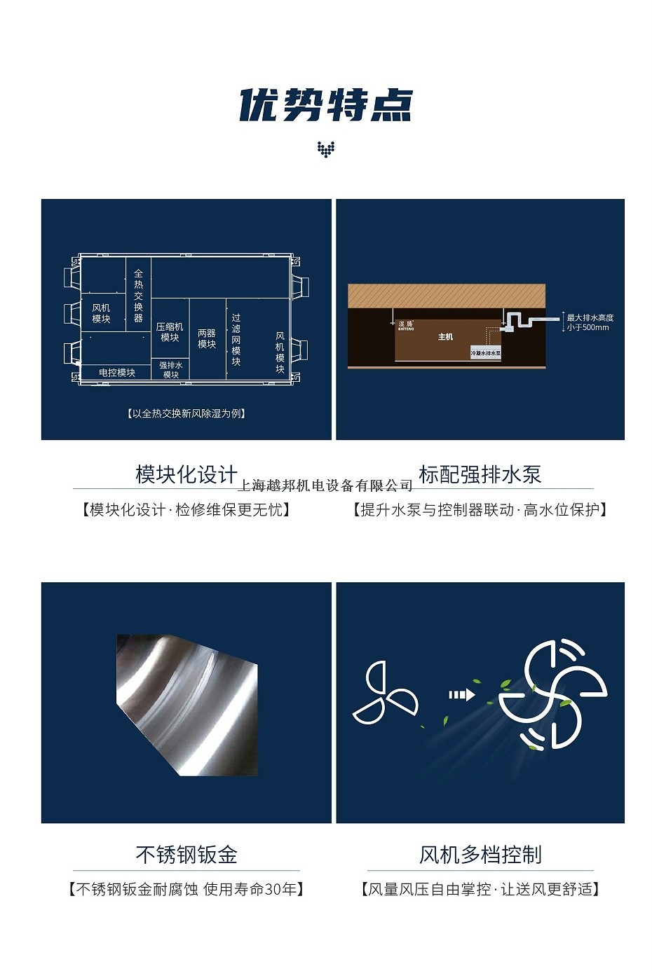 全熱交換新風(fēng)除濕13