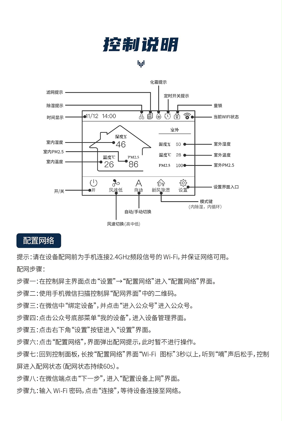 全熱交換新風(fēng)除濕17