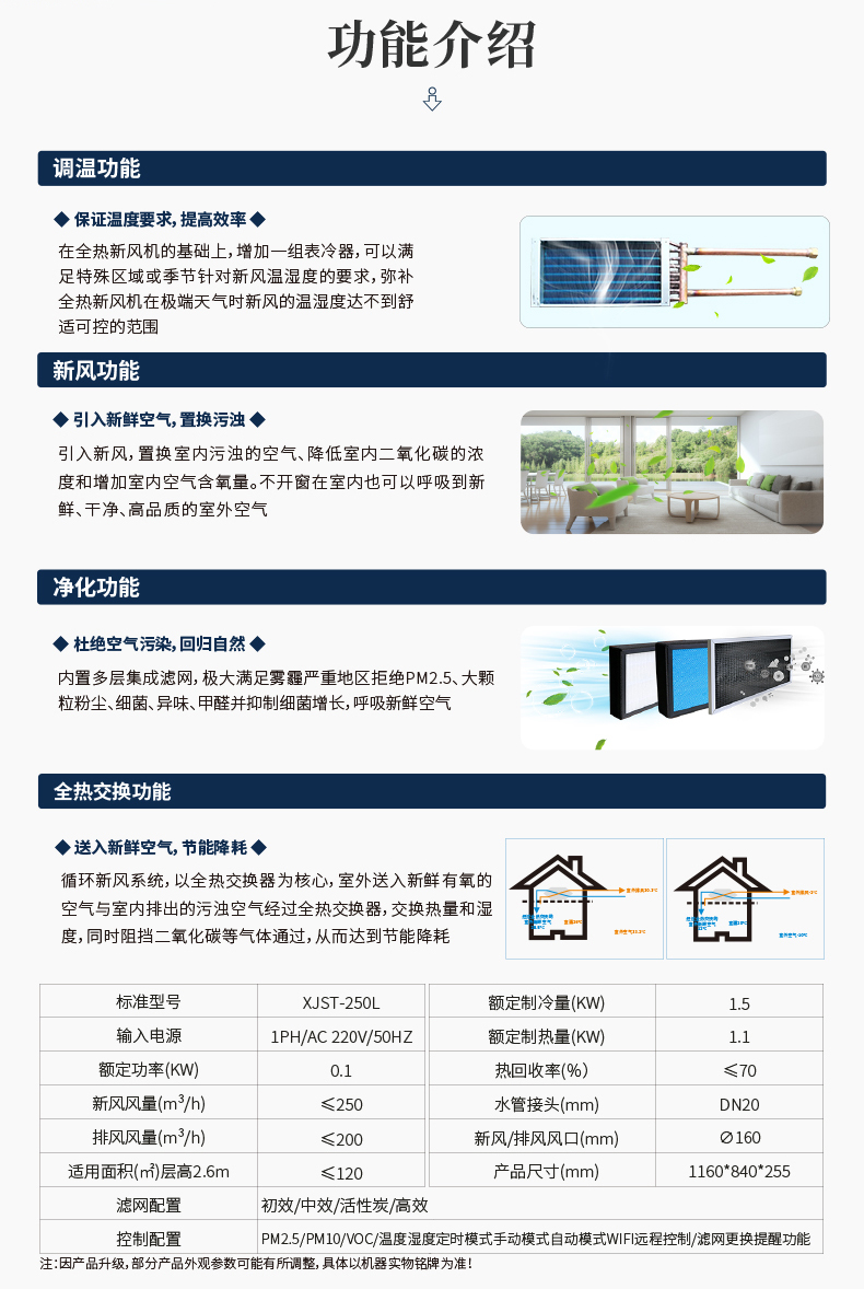 濕騰新風(fēng)-2