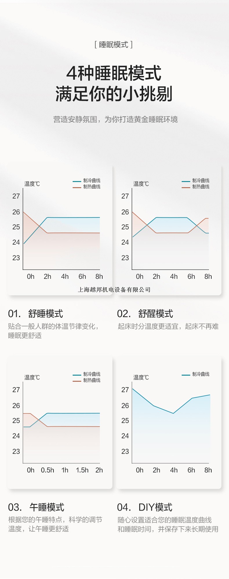 格力掛機(jī)10