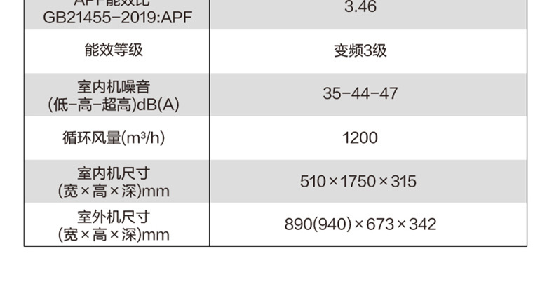 美的空調(diào)13