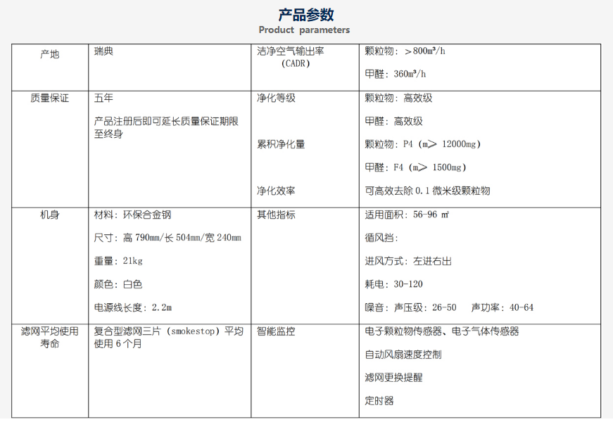 BlueAir Pro XL除霧霾除甲醛空氣凈化器（僅租賃）